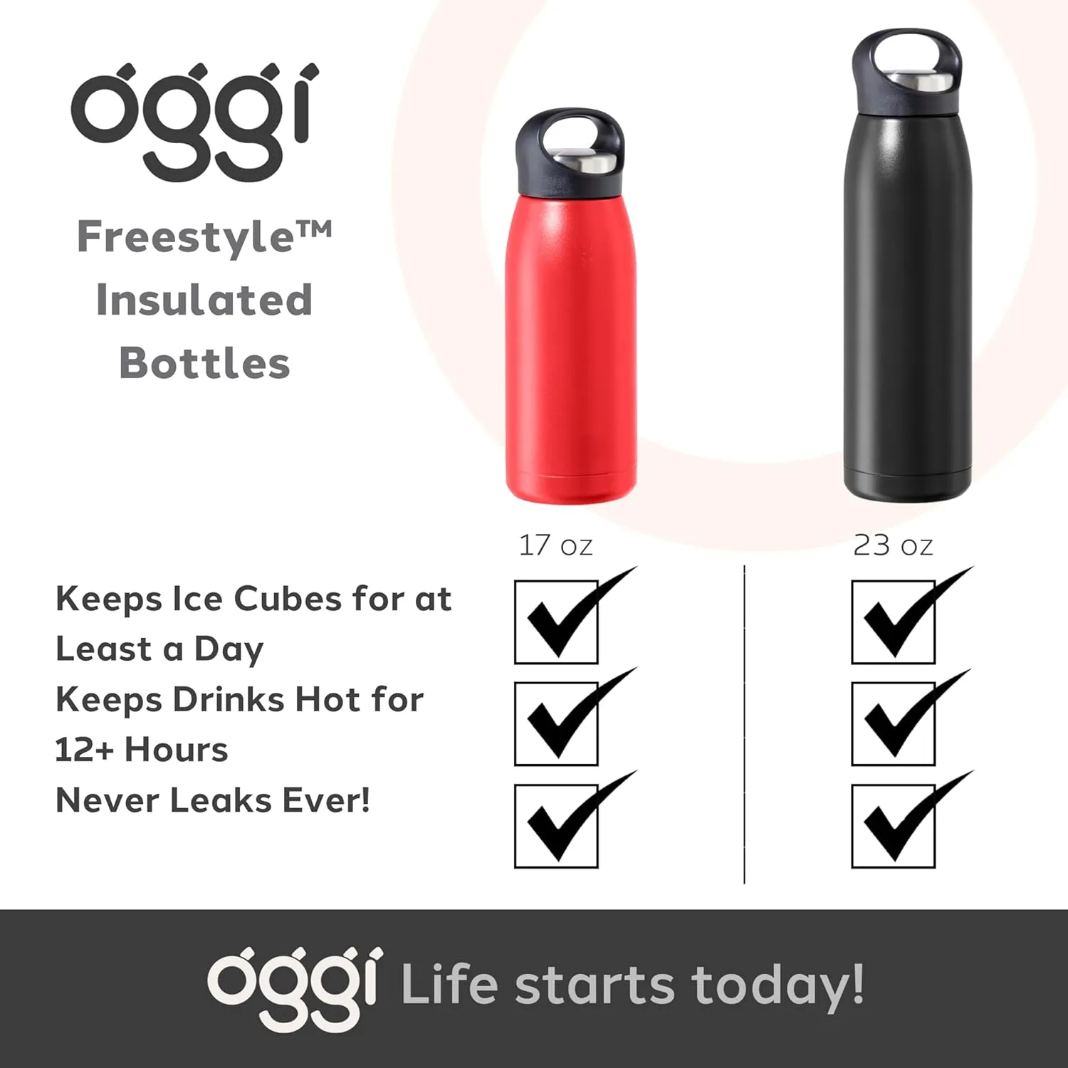 OGGI Freestyle Stainless Steel Insulated Water Bottle- Double Wall Vacuum Insulated, Travel Thermos, 23oz(680ml), Blue