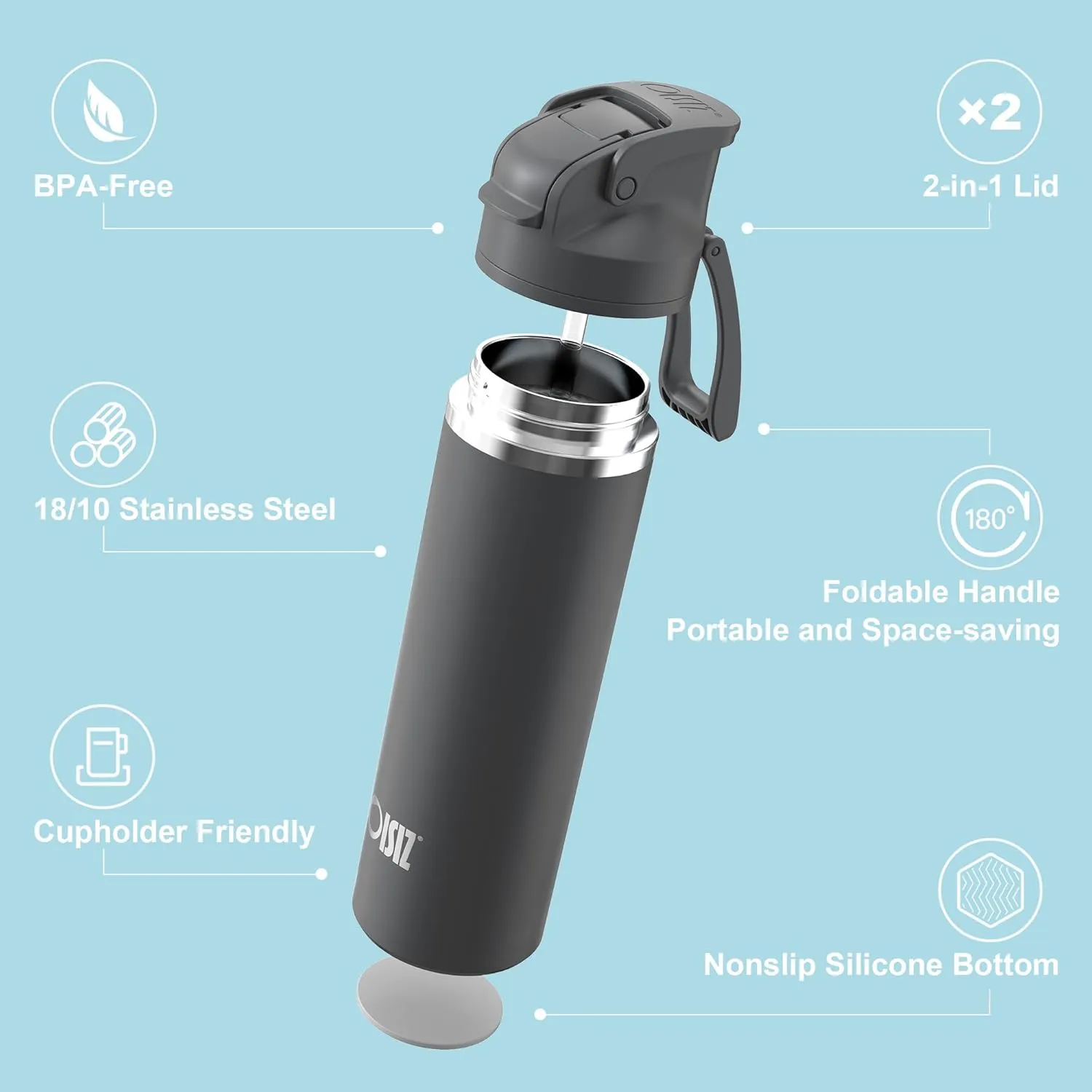 OISIZ Insulated Water Bottle 24 oz with 2-in-1 Straw and Swig Lid, Leakproof and BPA Free, Keep Cold 24H, Vacuum Stainless Steel Water Bottle for School, Travel and Sports, All Dishwasher Safe