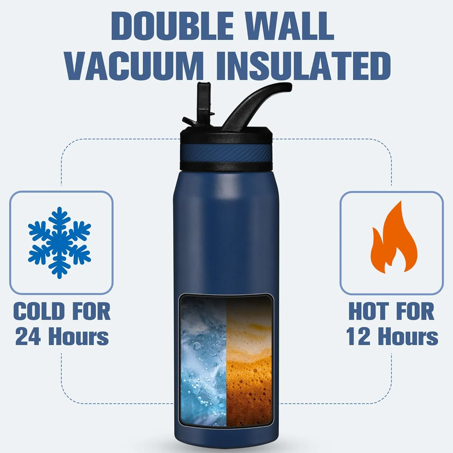 OLDLEY 24 oz Insulated Water Bottle With Straw, Stainless Steel Sports Water Cup Flask with 3 Lids(Straw, Spout and Handle Lid) Double Walled Travel Thermal Canteen Mug,Navy Blue