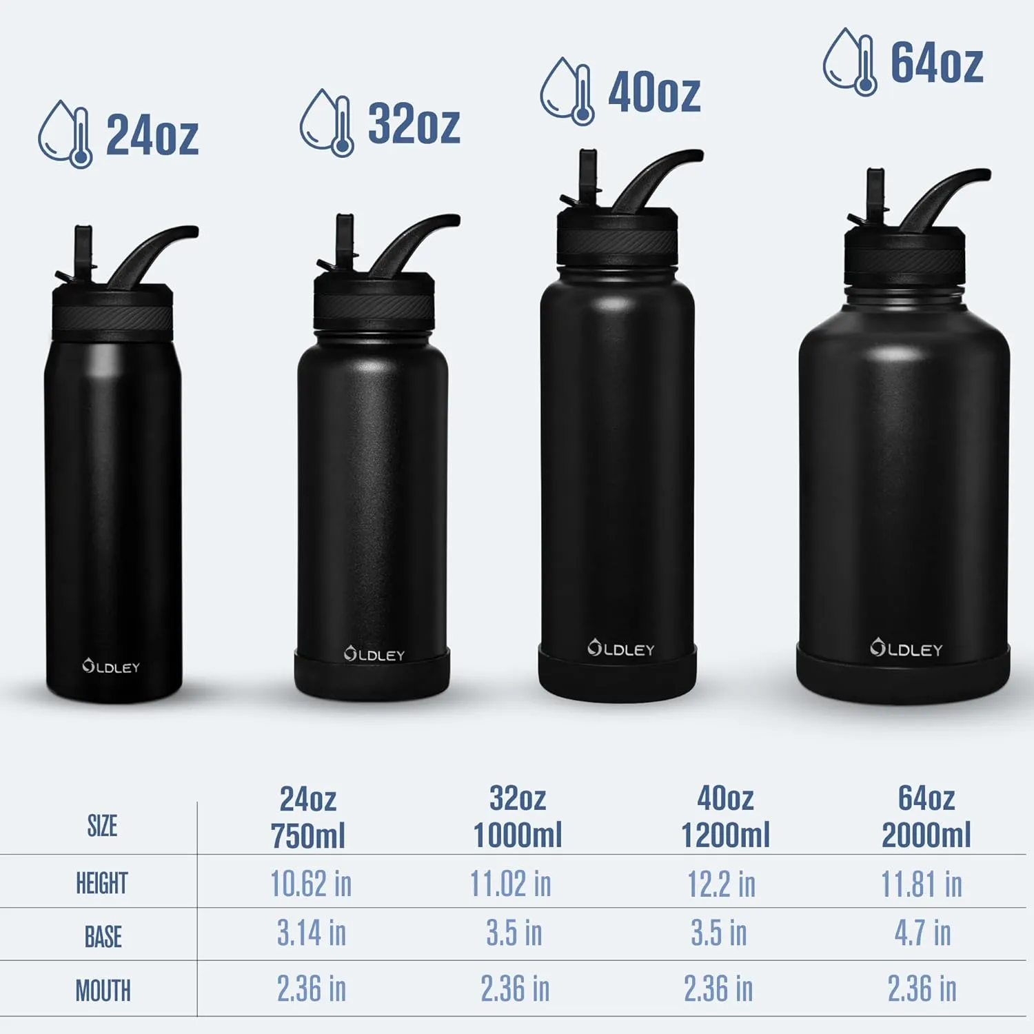 OLDLEY 24 oz Insulated Water Bottle With Straw, Stainless Steel Sports Water Cup Flask with 3 Lids(Straw, Spout and Handle Lid) Double Walled Travel Thermal Canteen Mug,Navy Blue
