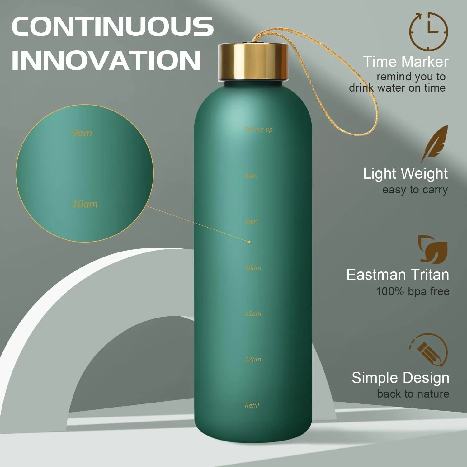 Opard 27oz/32oz Motivational Water Bottle with Time Marker to Drink, Reusable Plastic Bottle with BPA Free Tritan for Gym and Sports