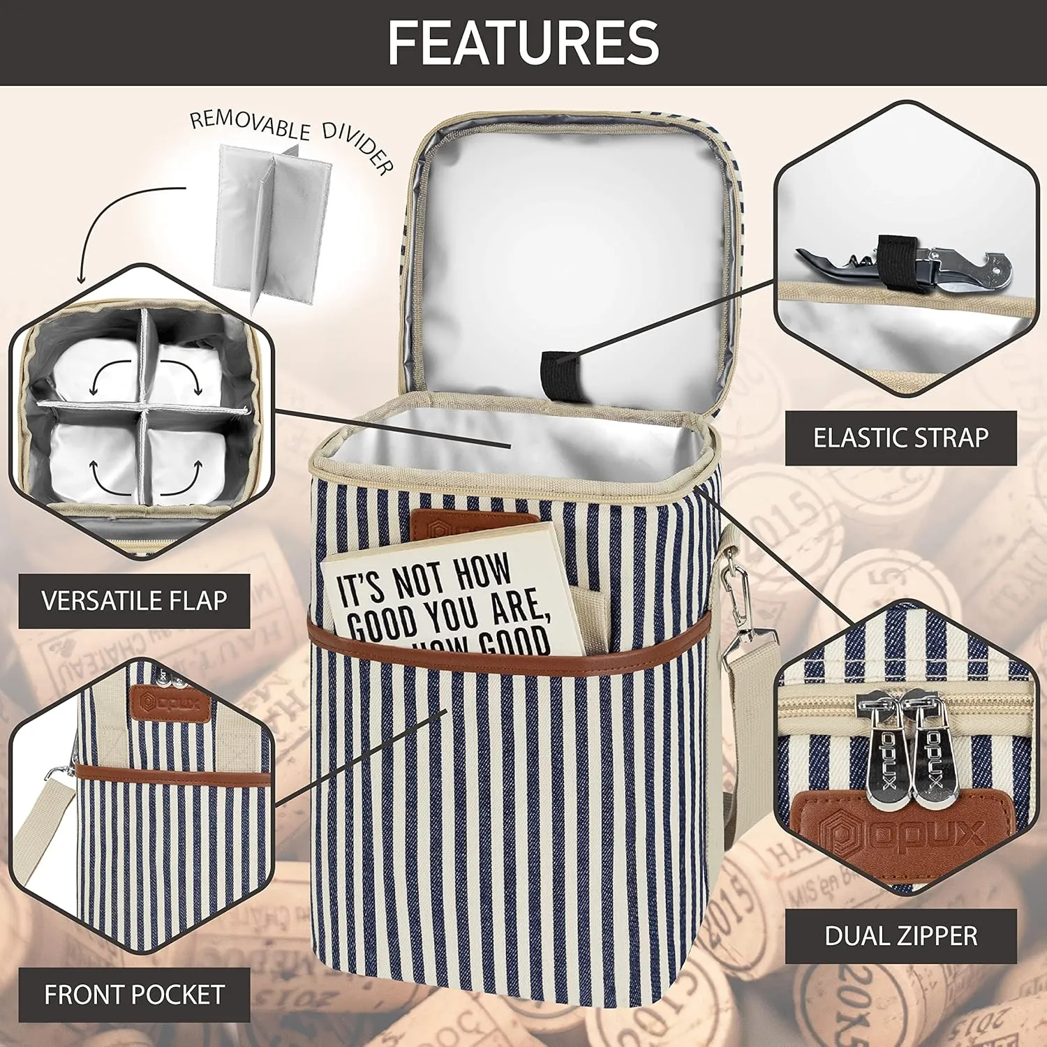 Opux 4 Bottle Insulated Wine Cooler Bag - Portable, Leakproof Padded Carrier for Travel, Picnic, BYOB - Navy White Stripe