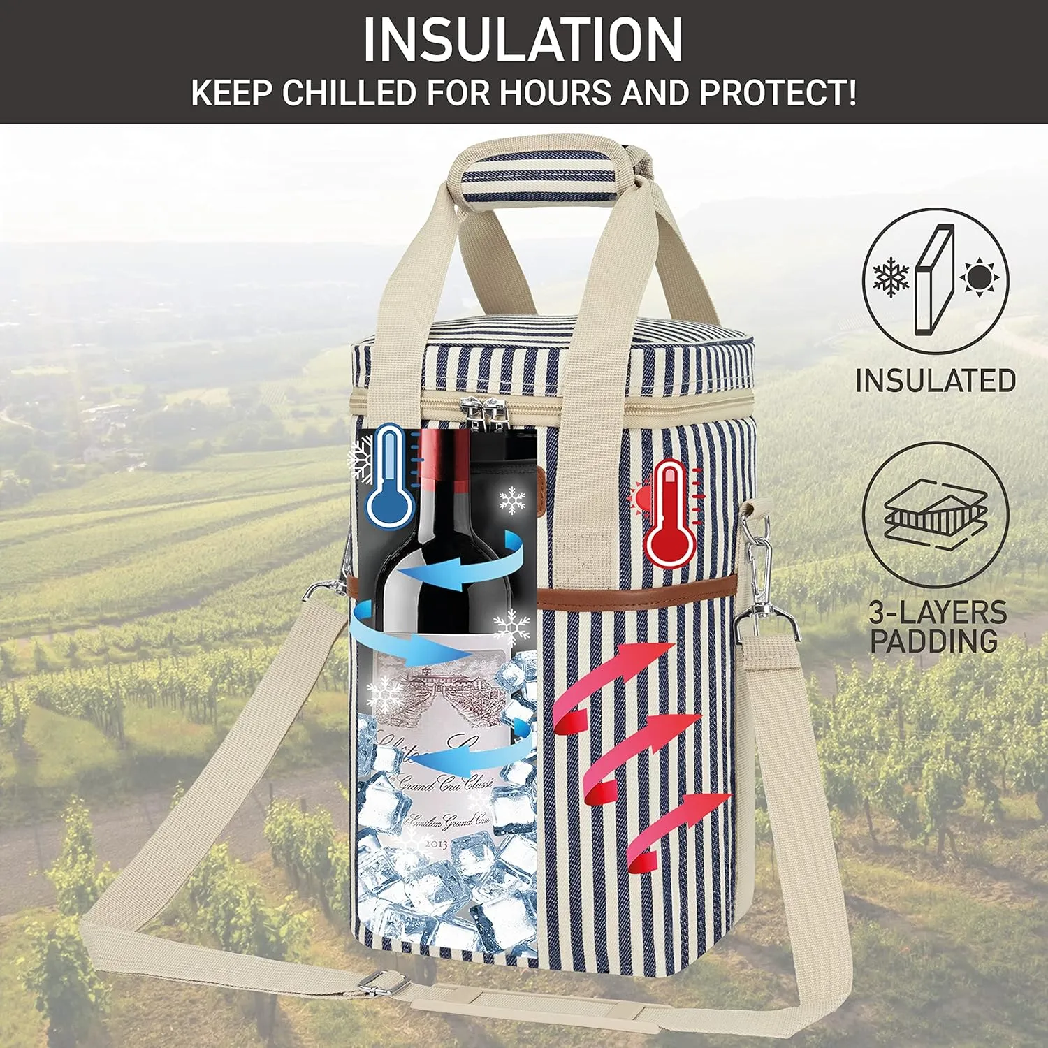 Opux 4 Bottle Insulated Wine Cooler Bag - Portable, Leakproof Padded Carrier for Travel, Picnic, BYOB - Navy White Stripe