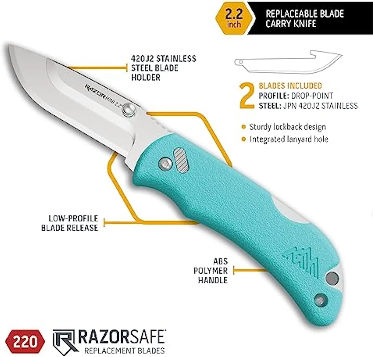 Outdoor Edge Razor Mini Folding Pocket Knife - Compact 2.2" EDC with RazorSafe Replaceable Blades - Perfect Small Everyday Carry - Includes 2 Replaceable Drop Point Blades - Great Gift for Women