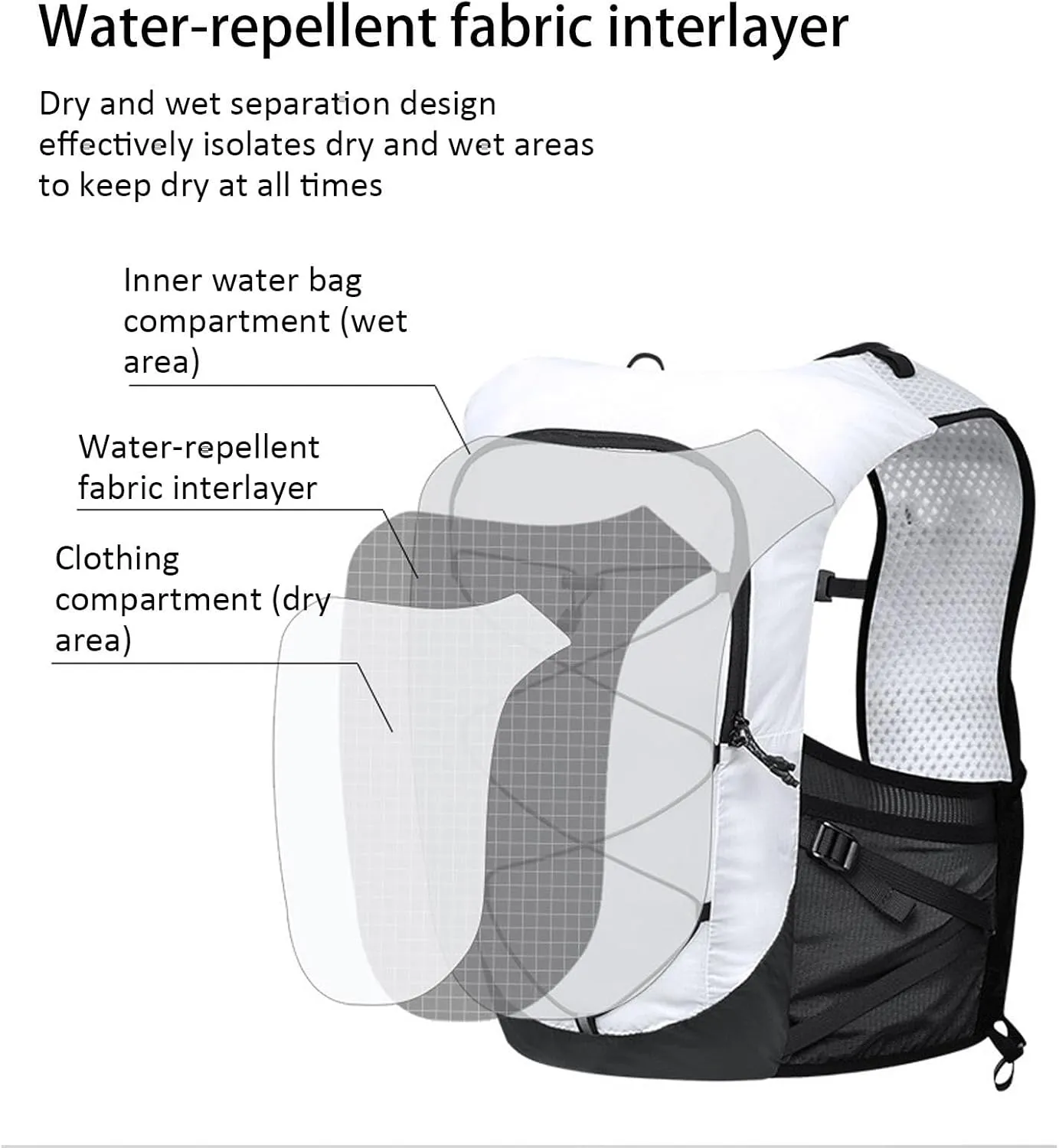 Outdoor Sports Trail - Running Backpack for Sports Trail | Cycling Hydration Packs Stable & Soft Hydration Pack for Outdoor Sports
