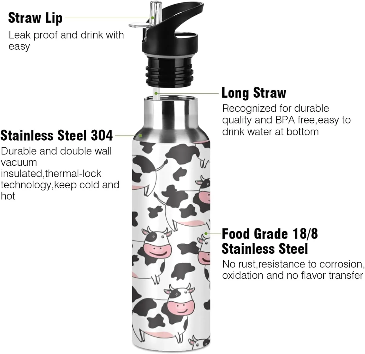Oyihfvs Sports Stainless Steel Water Bottle 20 Oz, with Straw Lid Vacuum Insulated Leakproof Water Thermo Flask, Great for Fitness Outdoor