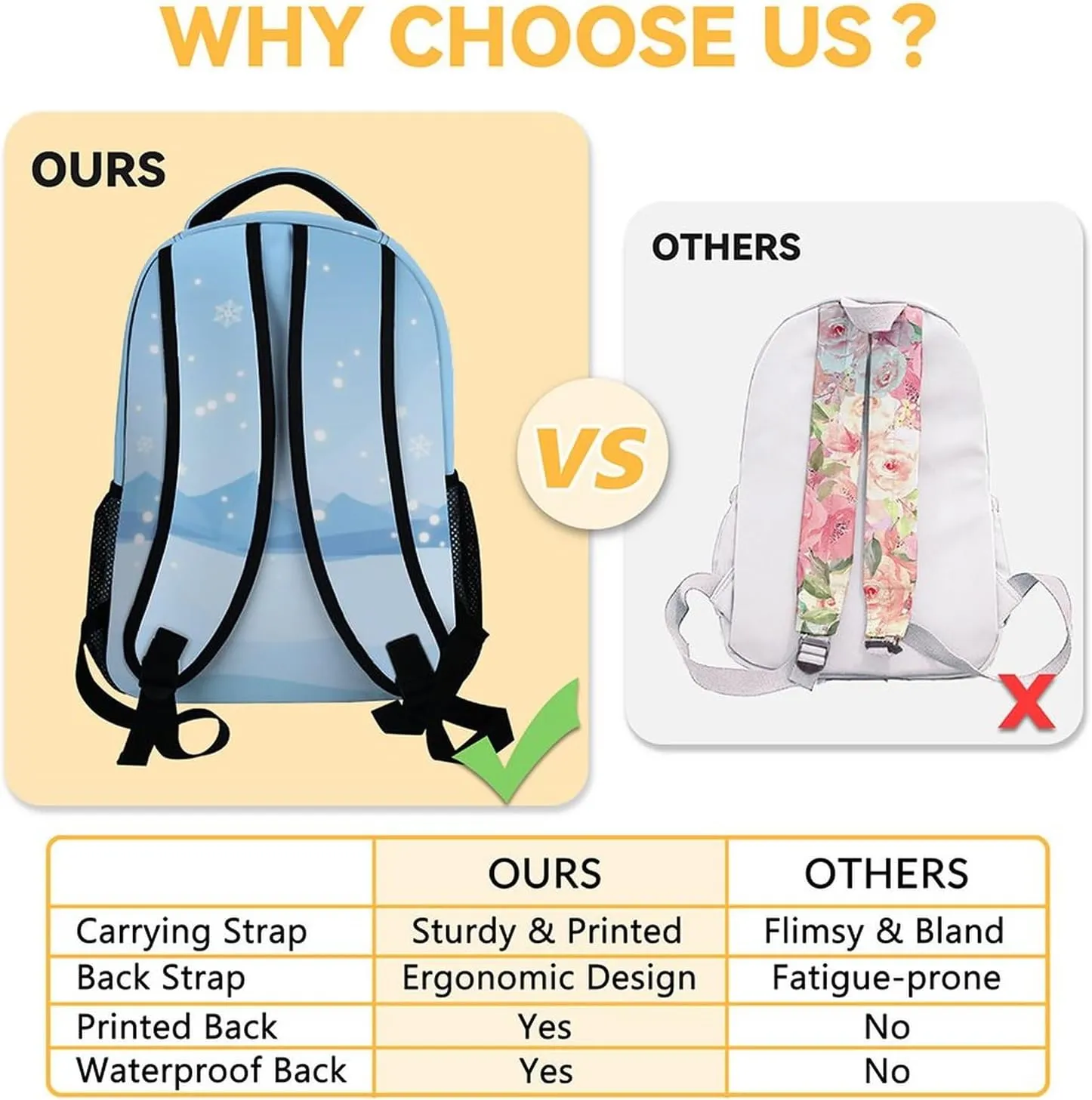 Penguin Backpack with Lunch Box Set for Girls Boys, 3 in 1 Primary Middle School Backpacks Matching Combo, Large Capacity, Durable, Lightweight, Blue Bookbag and Pencil Case Bundle