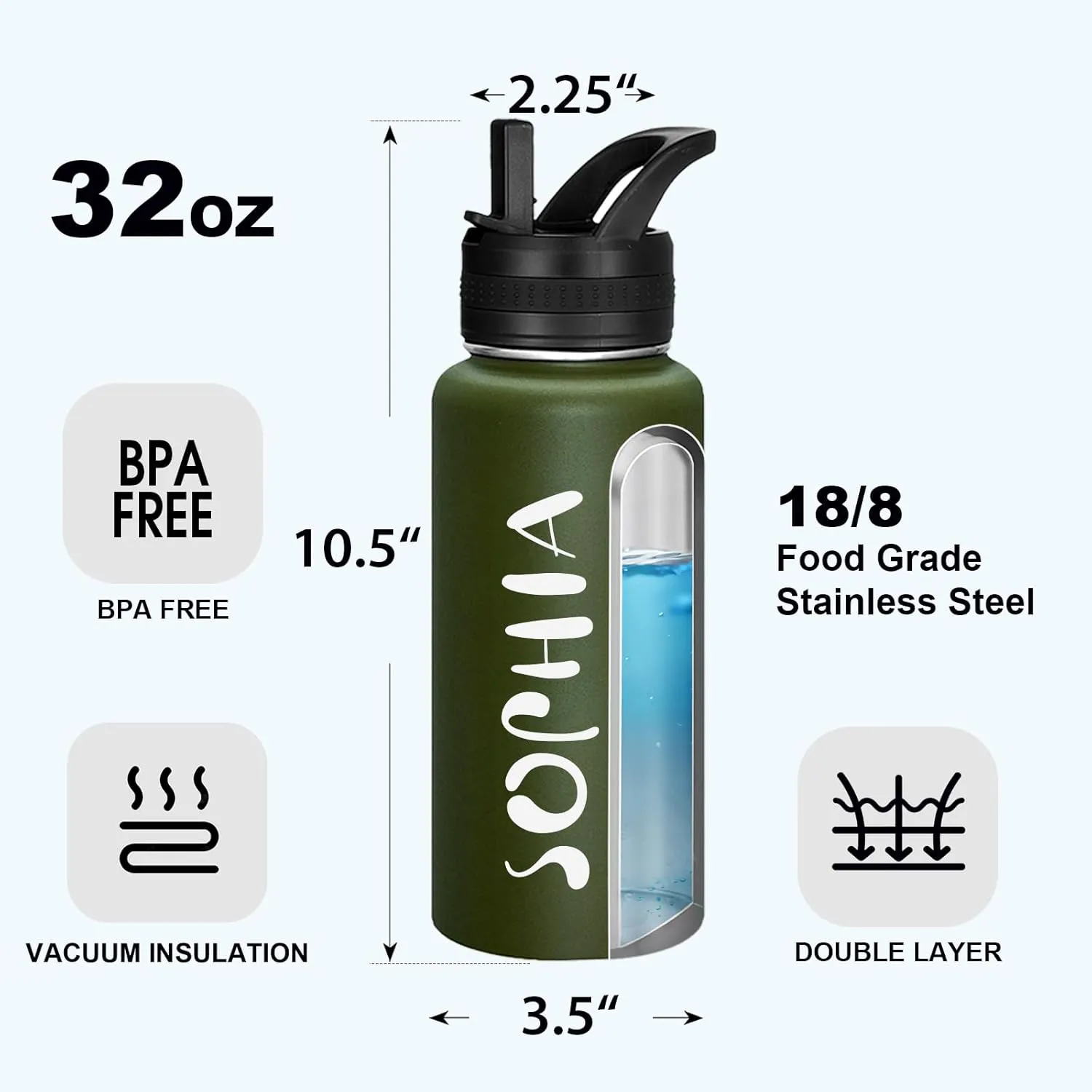 Personalized Custom Water Bottle with Text Photo Print in USA 32oz Double Wall Stainless Steel Leakproof Wide Mouth Cup with Flip Straw