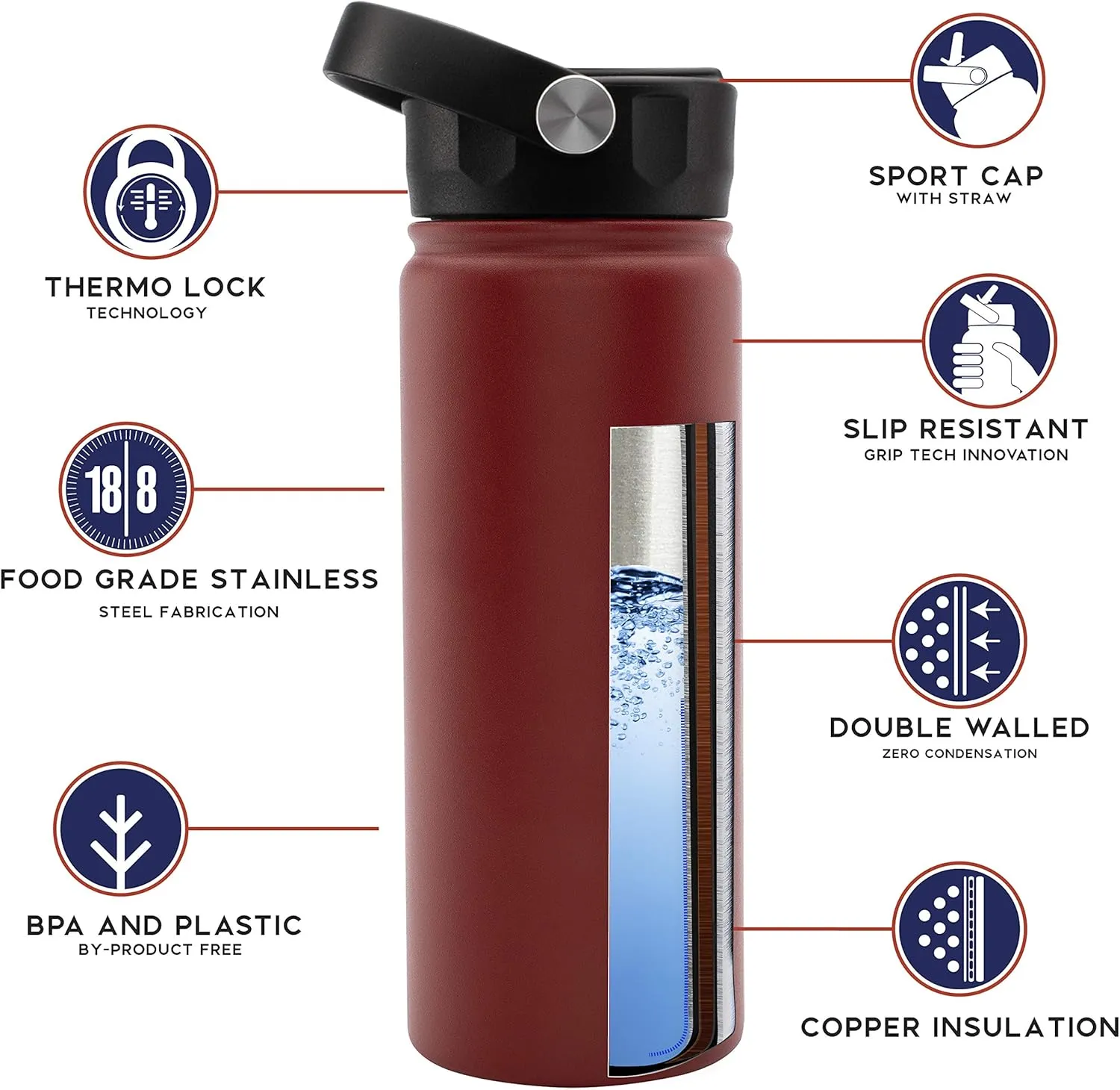 Personalized Water Bottle w Straw Lid Double Wall Insulated | 18 oz - 12 Font - Purple | 9 Color Custom Water Bottle w Name and Text, BPA Free - Non Sweat - Vacuum Insulated