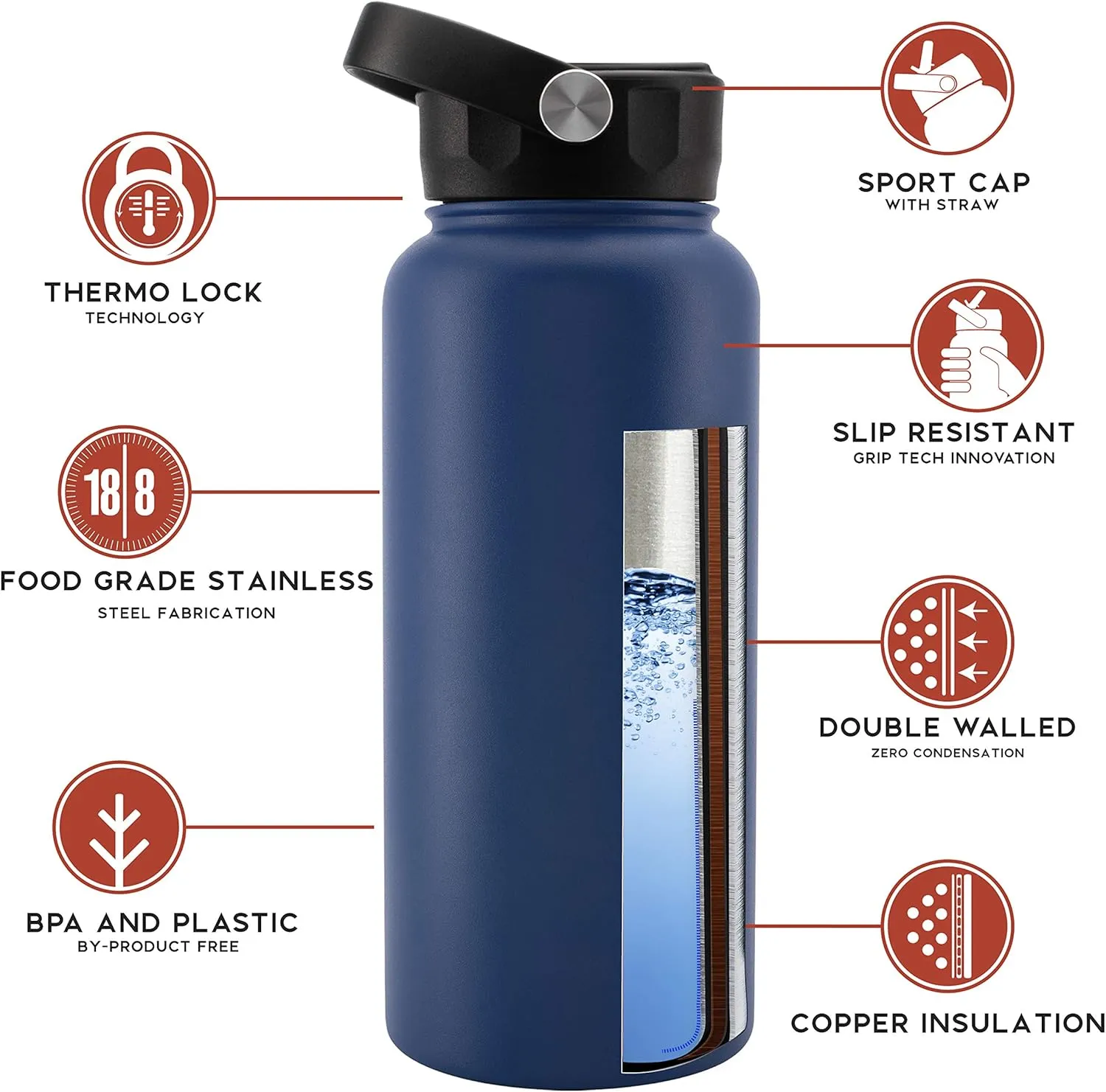 Personalized Water Bottle w Straw Lid Double Wall Insulated | 32 oz - 12 Designs - Black | 9 Color Custom Water Bottle w Name and Text, BPA Free - Non Sweat - Vacuum Insulated