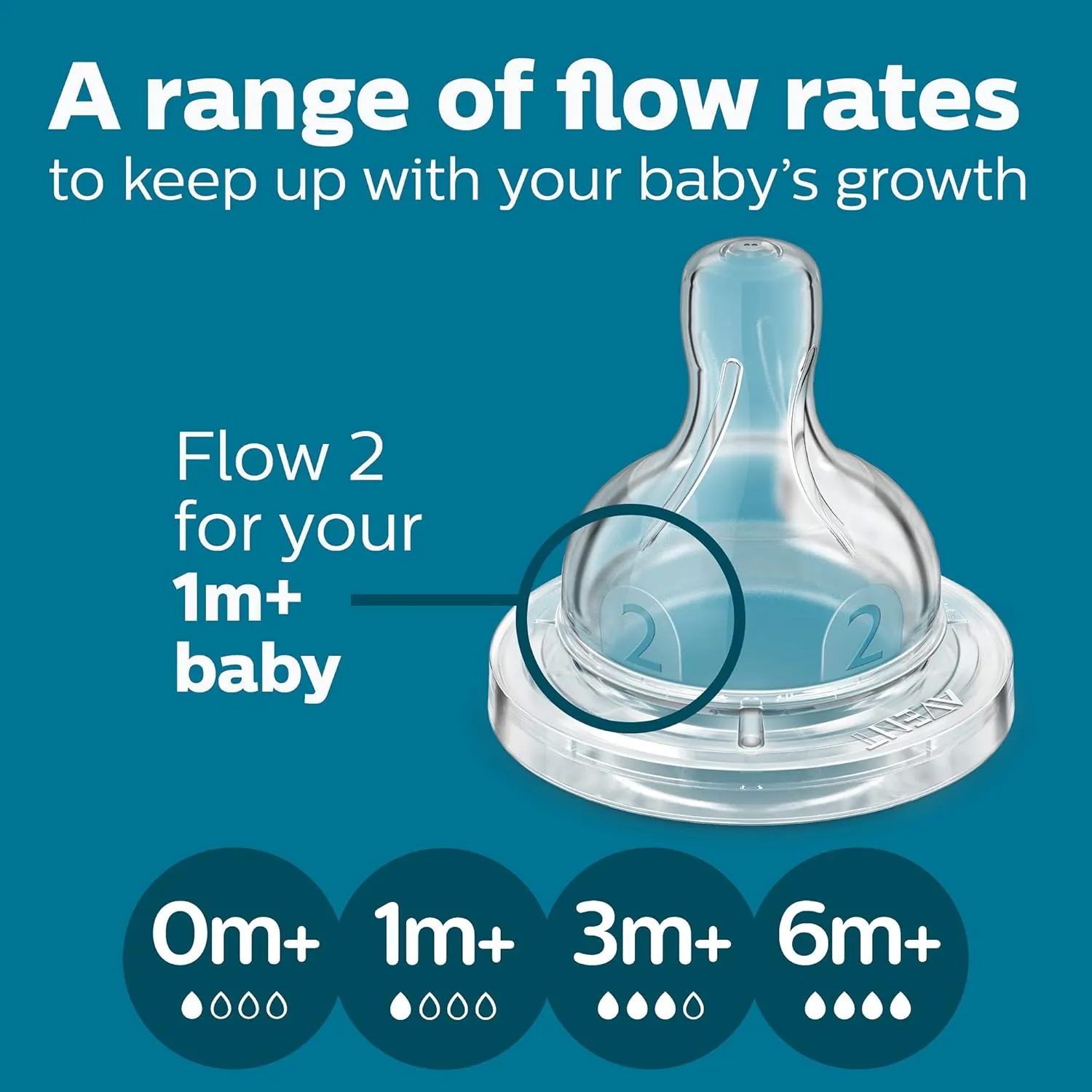 Philips Avent Anti-Colic Baby Bottle with AirFree Vent, 9oz, with Flow 2 Nipples, 1m , 4pk, Clear, SCY703/04