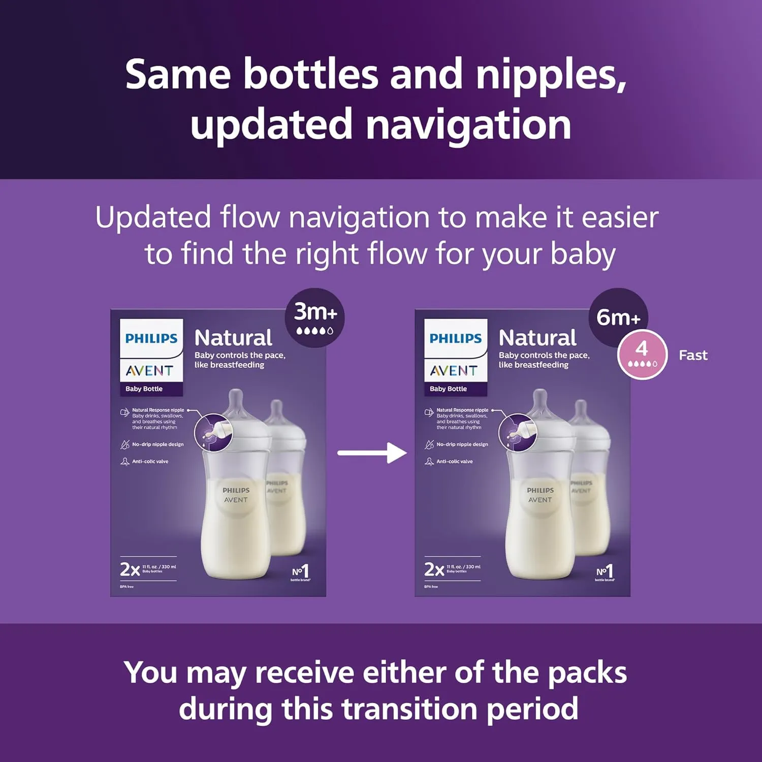 Philips Avent Natural Baby Bottles with Natural Response Nipples (Fast Flow, Flow 4), 11oz, 4-Pack, SCY906/04