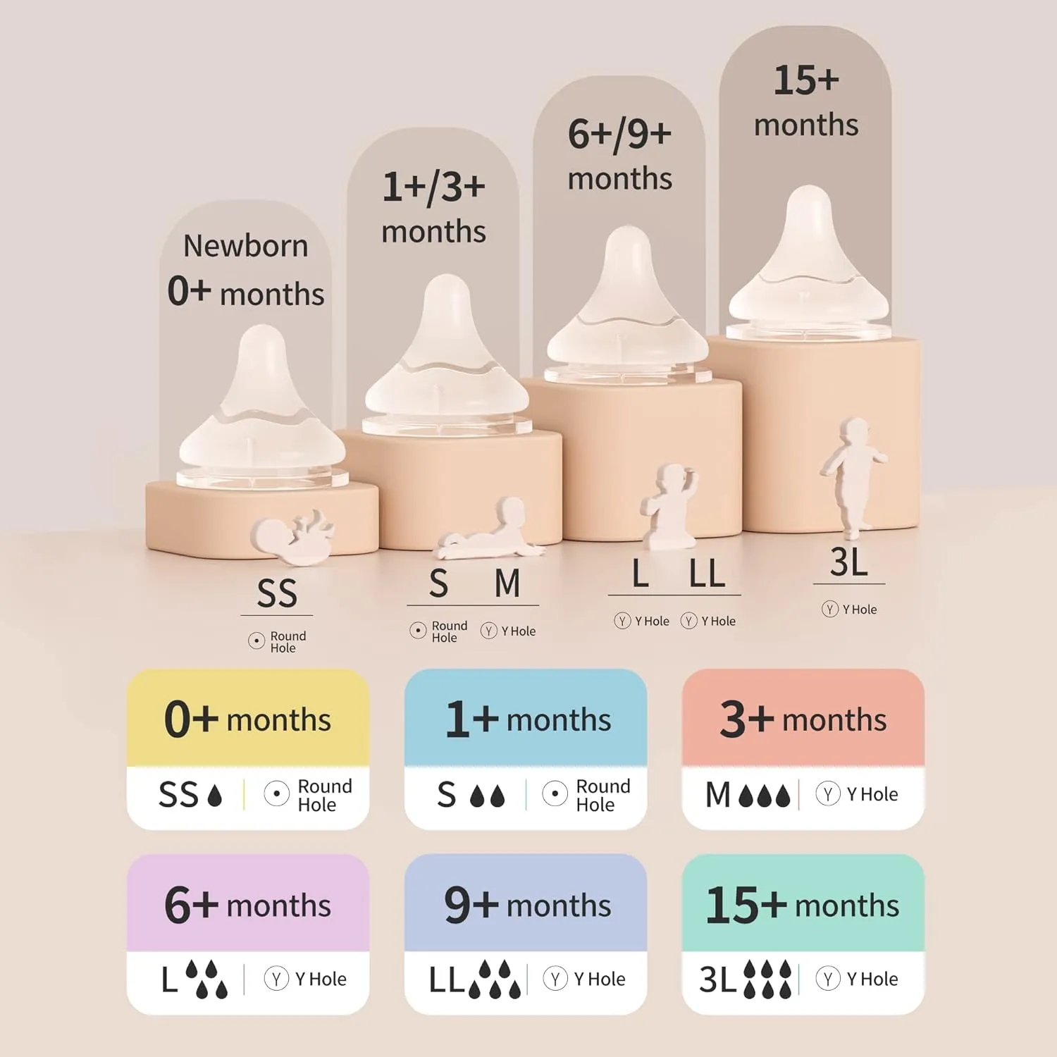 Pigeon Silicone Nipple (SS) with Latch-On Line, Natural Feel, 0  Months, 4 Counts