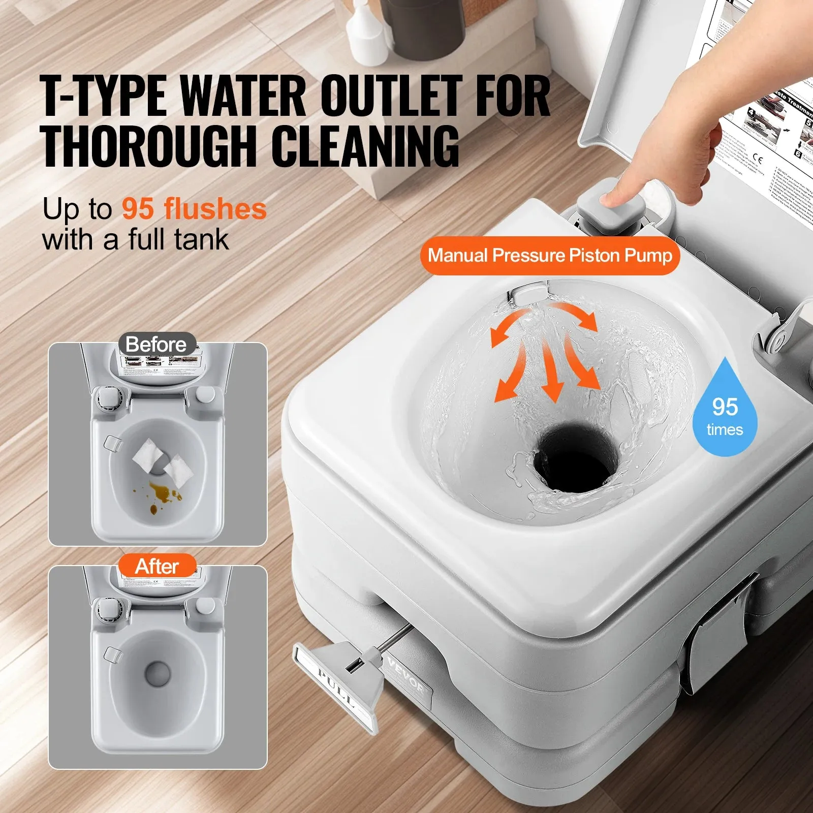 Portable Toilet for Camping