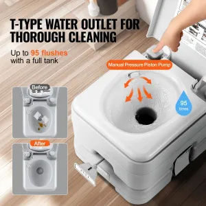 Portable Toilet for Camping