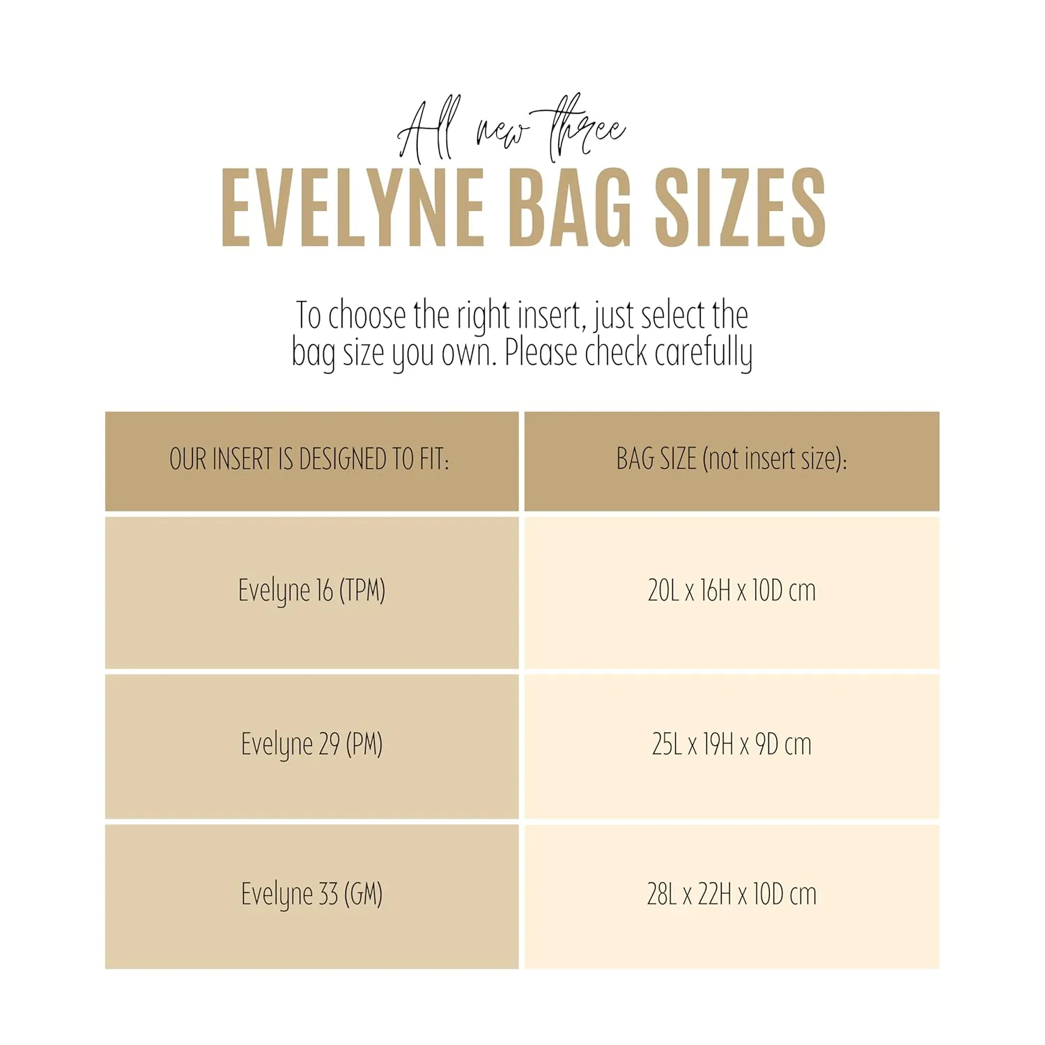 Premium Purse Organizer fits Mini Evelyne 16 Bag Insert, TPM Evelyne 29 Bag Insert with Zipper, 2mm Thick Felt Snug Sturdy Silver Zipper (For Evelyne 16 (TPM), Beige)