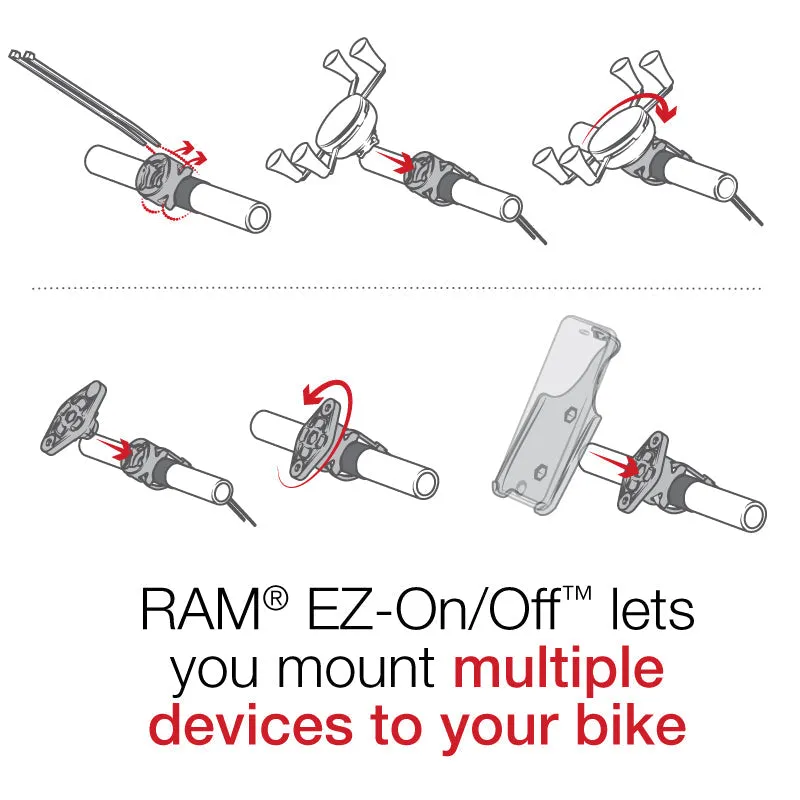 RAM® EZ-On/Off™ Bicycle Mount for SPOT IS™ Satellite GPS Messenger