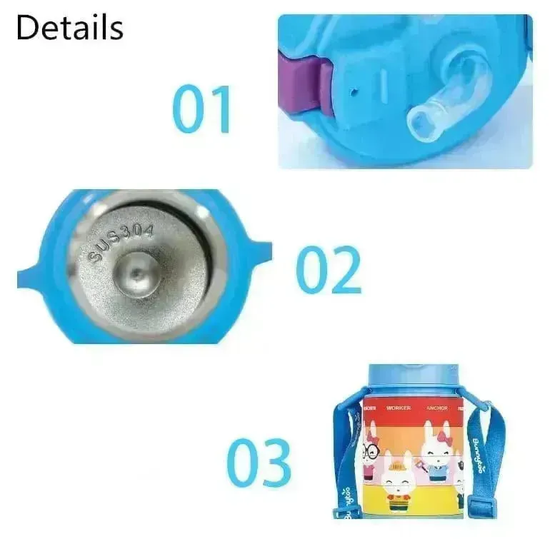 Rotating Occupation Educational Sipper Bottle (400 ml)
