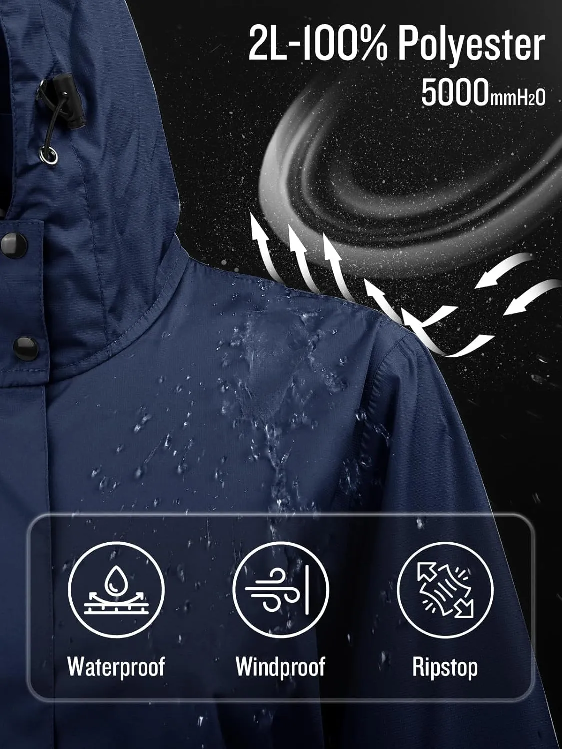 SaphiRose Women's Long Rain Jacket Waterproof Lightweight Hooded Raincoat Packable Knee Length Rain coat