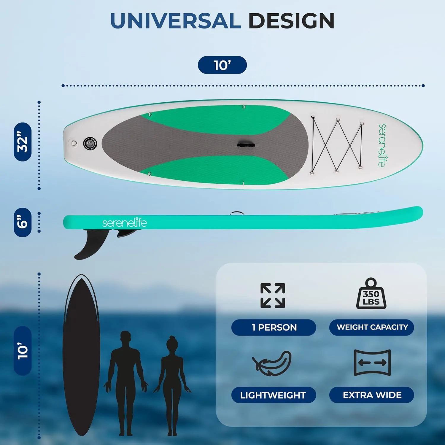 SereneLife Inflatable Stand Up Paddle Board with Premium SUP Accessories – Wide Stable Design with Non-Slip EVA Deck Pad for Adults and Youth of All Skill Levels, 350 lbs Capacity