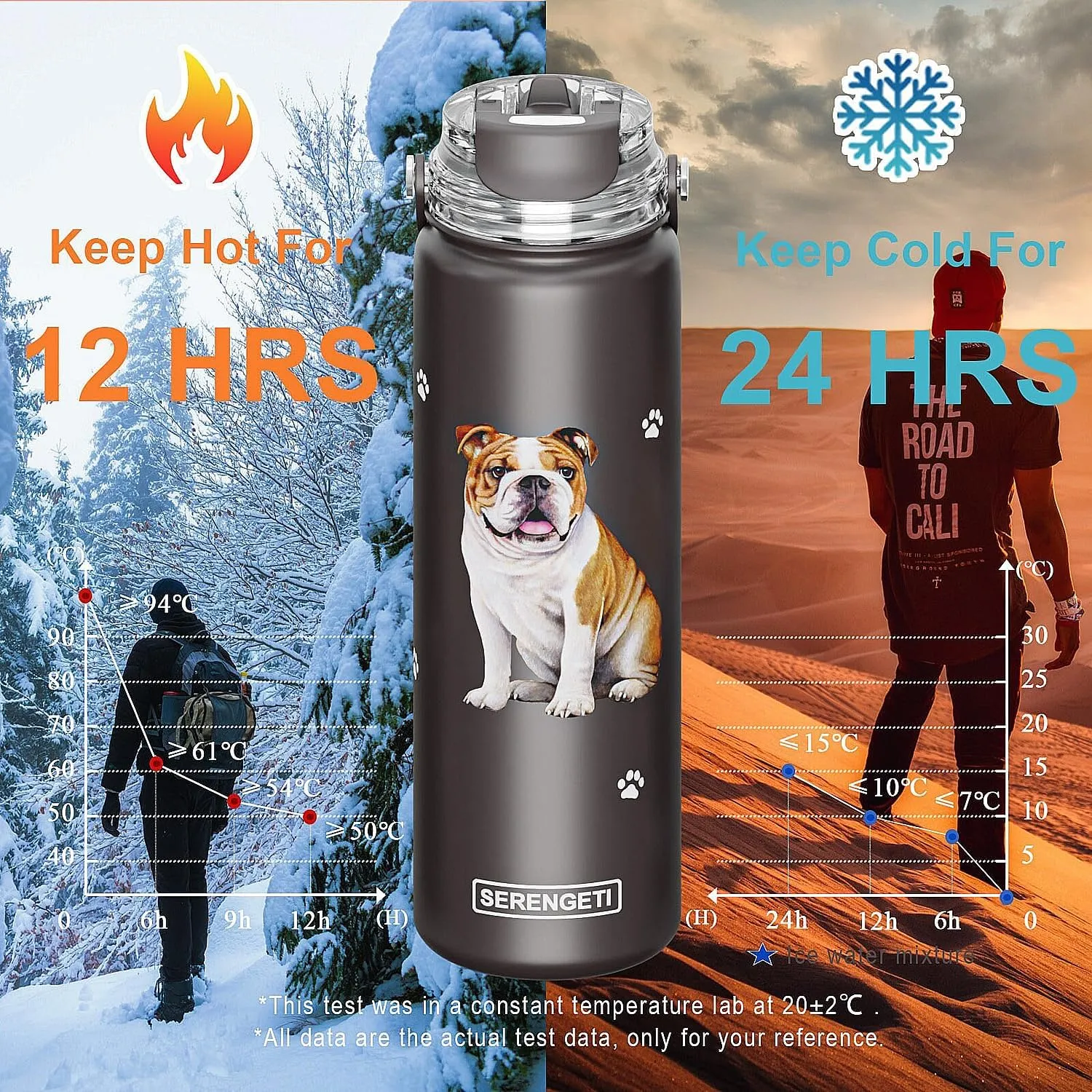 SERENGETI 24 Oz Water Bottle Stainless Steel with Spill Proof Lid - Double walled Vacuum Insulated water flask - Realistic 3D Print of your favorite dog (Australian Shepherd)