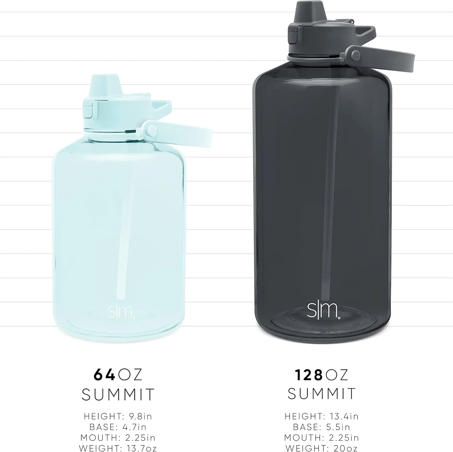 Simple Modern 1 Gallon 128 oz Water Bottle with Push Button Silicone Straw Lid & Motivational Measurement Marker | Large Reusable Tritan Plastic Water Jug | Summit Collection | Sorbet
