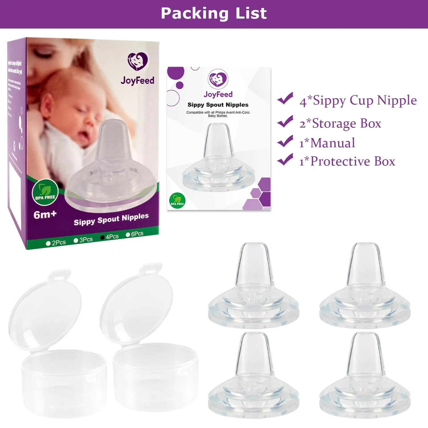 Sippy Cup Nipples for Philips Avent Anti-Colic Baby Bottles,Food Grade Silicone Sippy Spout，Variable Flow Soft Nipple，6m ,4-Count