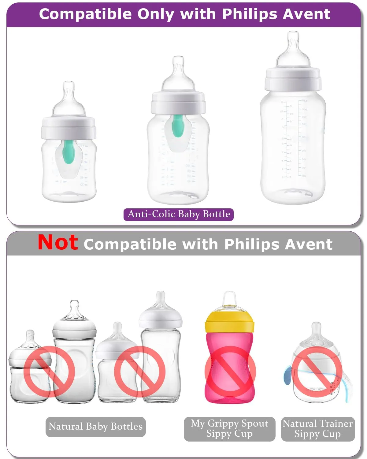 Sippy Cup Nipples for Philips Avent Anti-Colic Baby Bottles,Food Grade Silicone Sippy Spout，Variable Flow Soft Nipple，6m ,4-Count