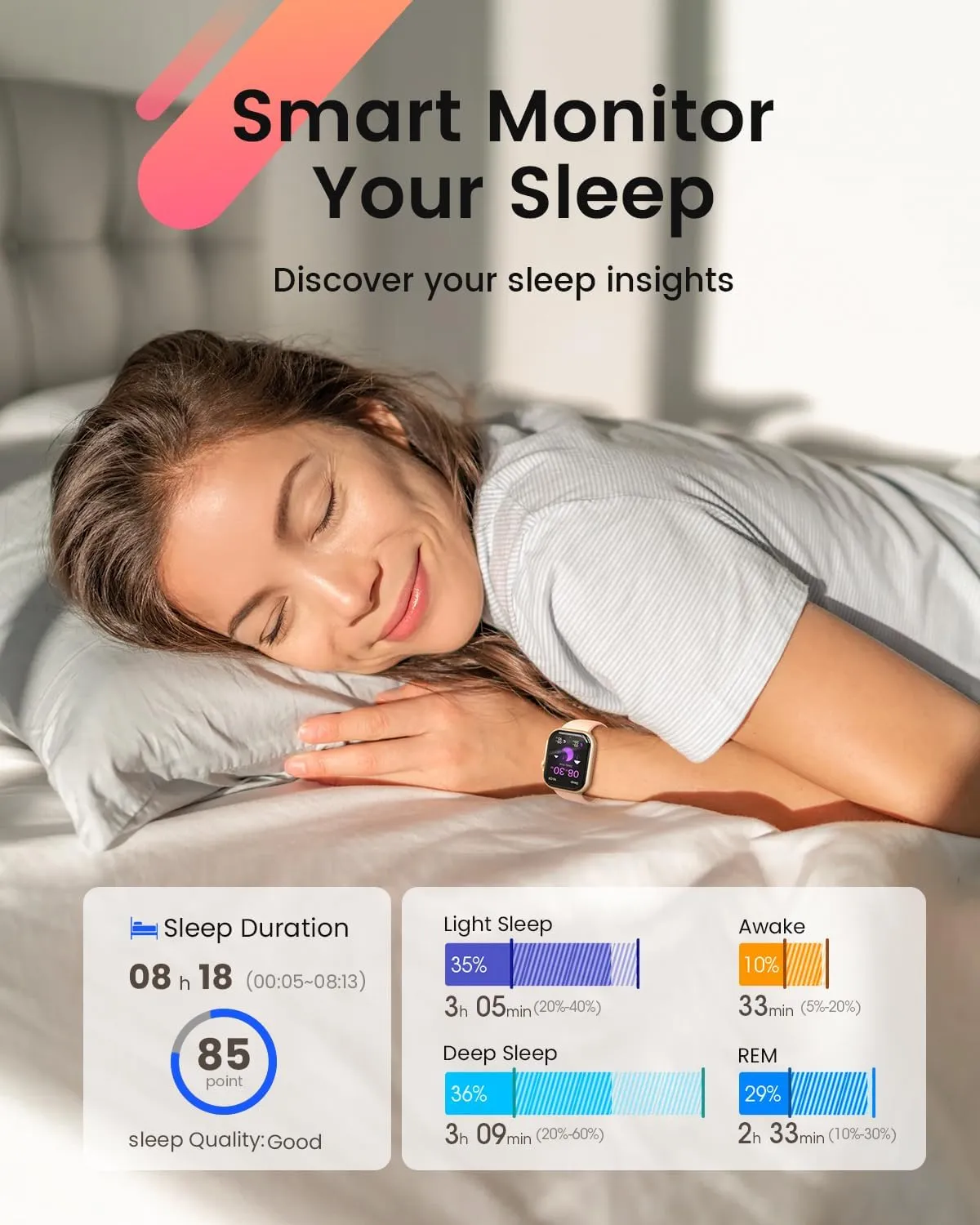 Smart Watches for Women Fitness Trackers: Smart watch with 1000mAh 100 Day Battery Life Bluetooth Call Heart Rate Blood Pressure SpO2 Sleep Monitor 120  Sports 5ATM Pedometer for iPhone Android Phones