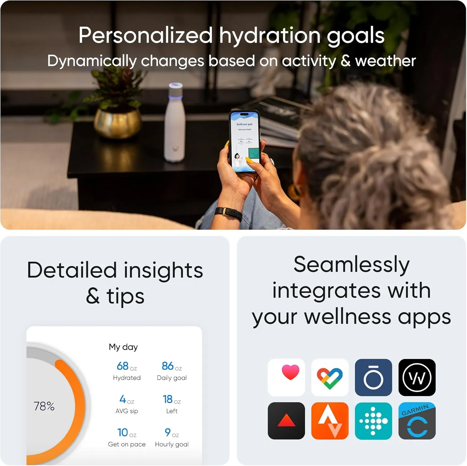 Smart Water Bottle - Stay Motivated to Drink More, Track Water Intake with Color Changing LED Reminder & Bluetooth Free App. Insulated Stainless Steel, BPA-Free 25oz.