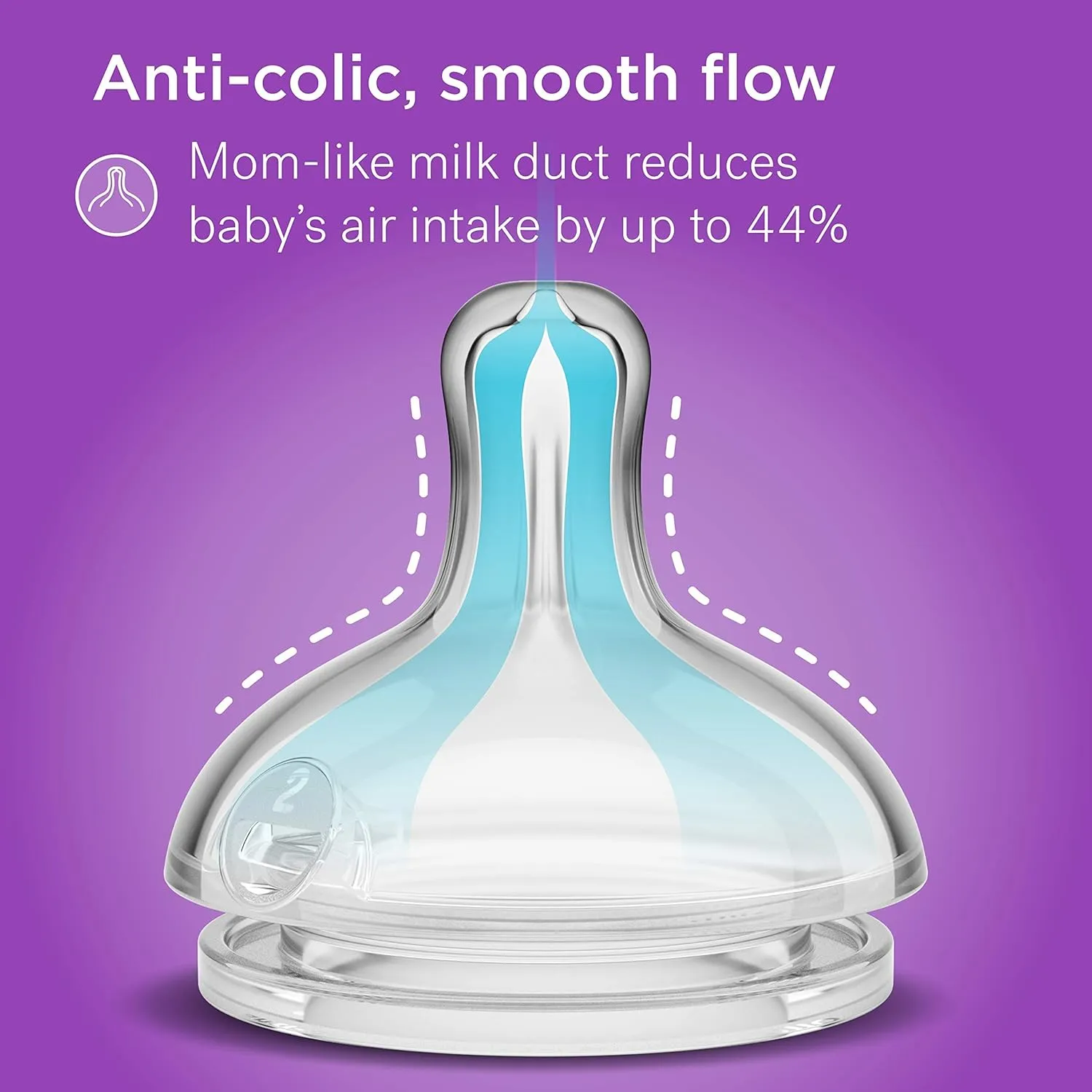 Smilo Anti-Colic Bottle Nipple, Slow Flow 2M , Stage 1 Suitable from 2 to 5 Months, Smooth Flow Anti-Colic (Pack of 6)