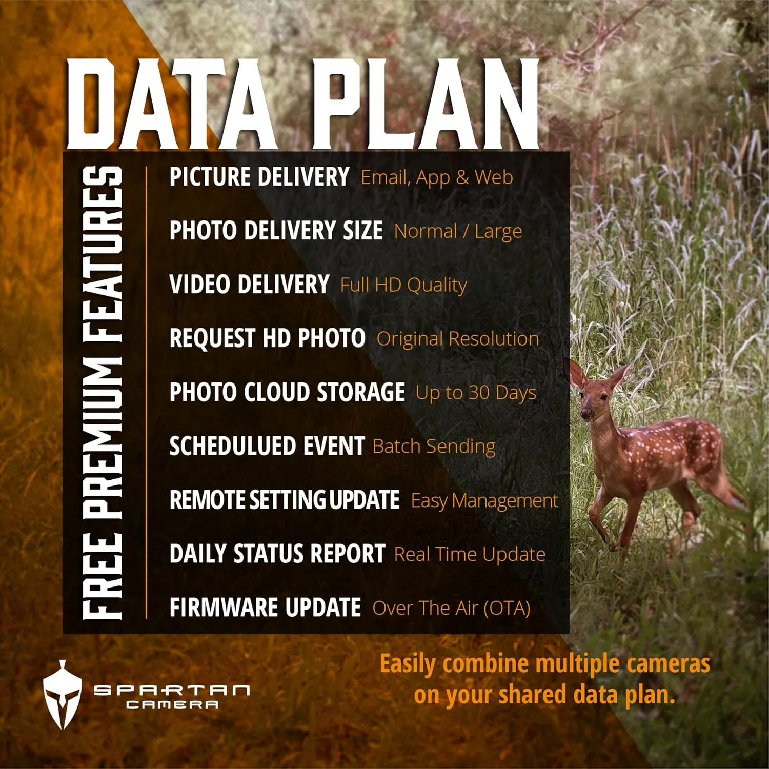 Spartan Camera GoLive2 4G LTE Trail Camera,Verizon Certified,96°FOV Wide-Angle,Live Stream,Anti-Theft GPS,On-Demand Image&Video Capture,Real-time Updates,Built-in Lithium,Spartan Areus camo