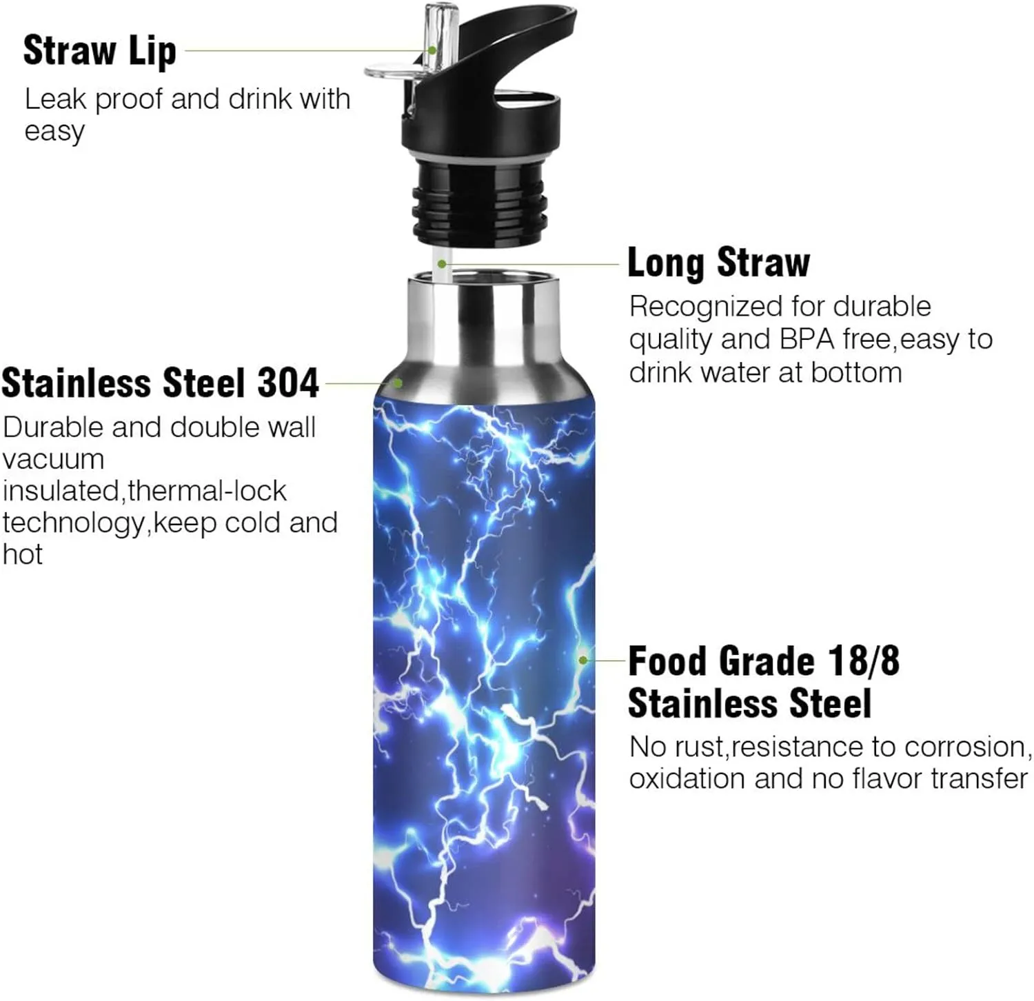 Sports Water Bottle for kids- BPA Free Leakproof Vacuum Abstract Insulated Stainless Steel Water Jug, Thermo Bottle with Straw Lid for School Boys Girls,Gym, Outdoor,Blue Electric Lightning