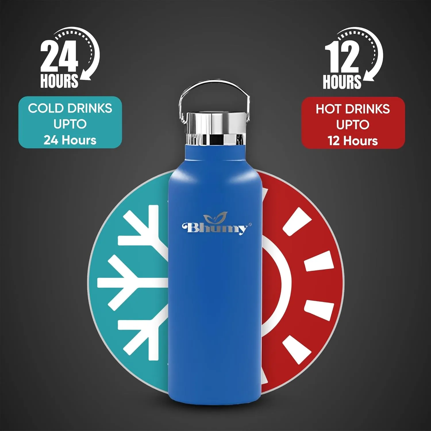 Stainless Steel Water Bottles – 22oz Double Wall Stainless Steel Insulated Water Bottle – Water Bottle with Straw and 2 Caps – Leakproof Sports Water Bottle for Gym, Office, Travel