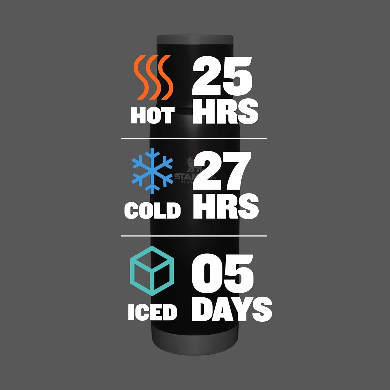 Stanley Adventure-To-Go Vacuum Bottle 1.1 qt | Wide Mouth with Leakproof Cup Lid | Keep Drinks Hot or Cold | Packable for Travel | Insulated Stainless Steel Thermos | BPA-Free | Charcoal Glow