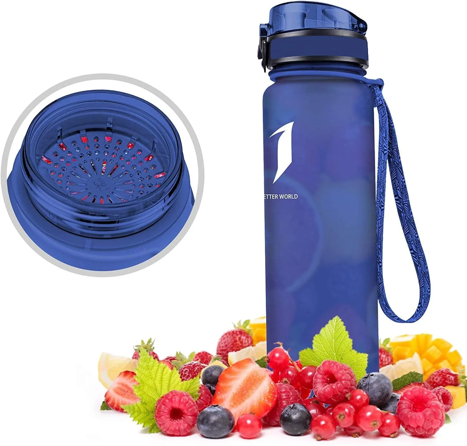 Super Sparrow Water Bottle - 12 oz/17 oz/25 oz/32 oz - BPA Free Tritan Water Bottles - One Touch Opening - Leak-proof Plastic Bottle - Kids Water Bottle for Office, Gym, Outdoor, Sports