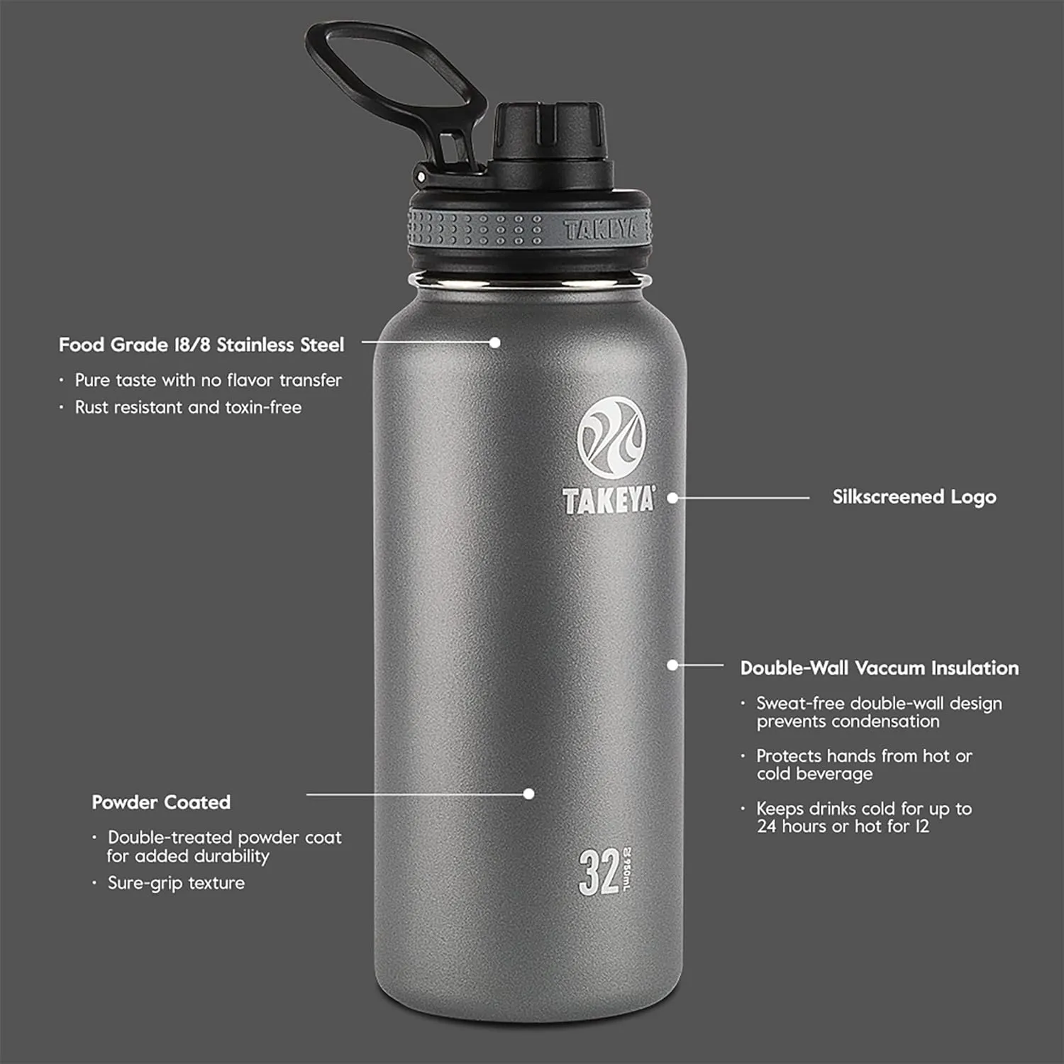 Takeya Originals 18 oz Vacuum Insulated Stainless Steel Water Bottle with Spout Lid, Navy