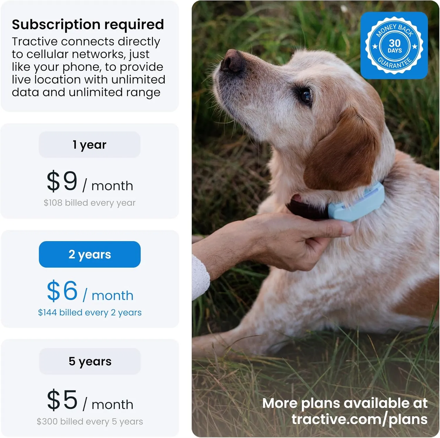Tractive GPS Dog Tracker (2025 Release) | Real-time Pet Location Tracker | Health & Wellness Alerts | Virtual Fence for Dogs | Bark Monitoring | Dog Collar Attachment (Black)