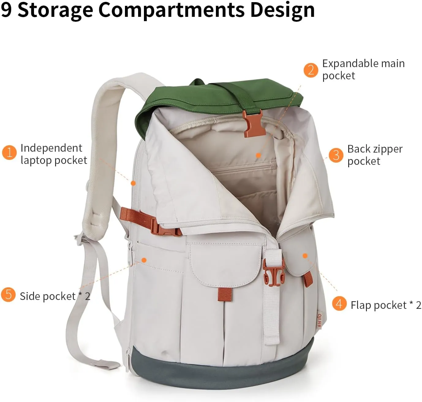 Travel Laptop Backpack for Men Women, Large School Backpack Fit 17 Inch Laptop, Carry on Backpack for Airplanes, Water Resistant & Comfortable College Computer Backpack (Forest Green)