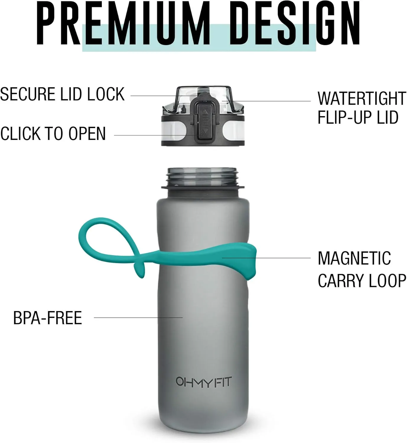 Tritan Sports Water Bottle with Magnetic Silicone Carry Strap & One Click Open Cap - Magnetic Drink Holder Great for Metal Equipment - Bottle w/Straps for Backpack, Belt & More (18 oz, Teal)