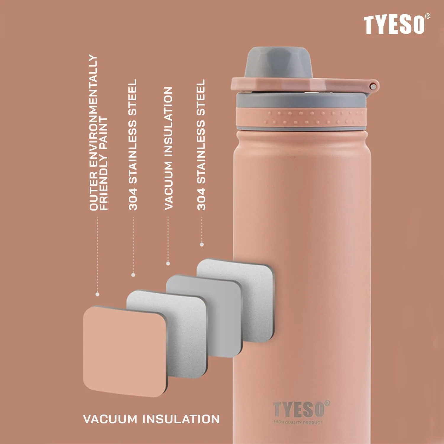 TYESO Water Bottle with Carrying Handle Lid | Insulated Stainless Steel Thermos | Travel Water Bottles for Gym & Sports | Leak Proof & BPA Free | Quick Flip Go Collection | 25oz (White)
