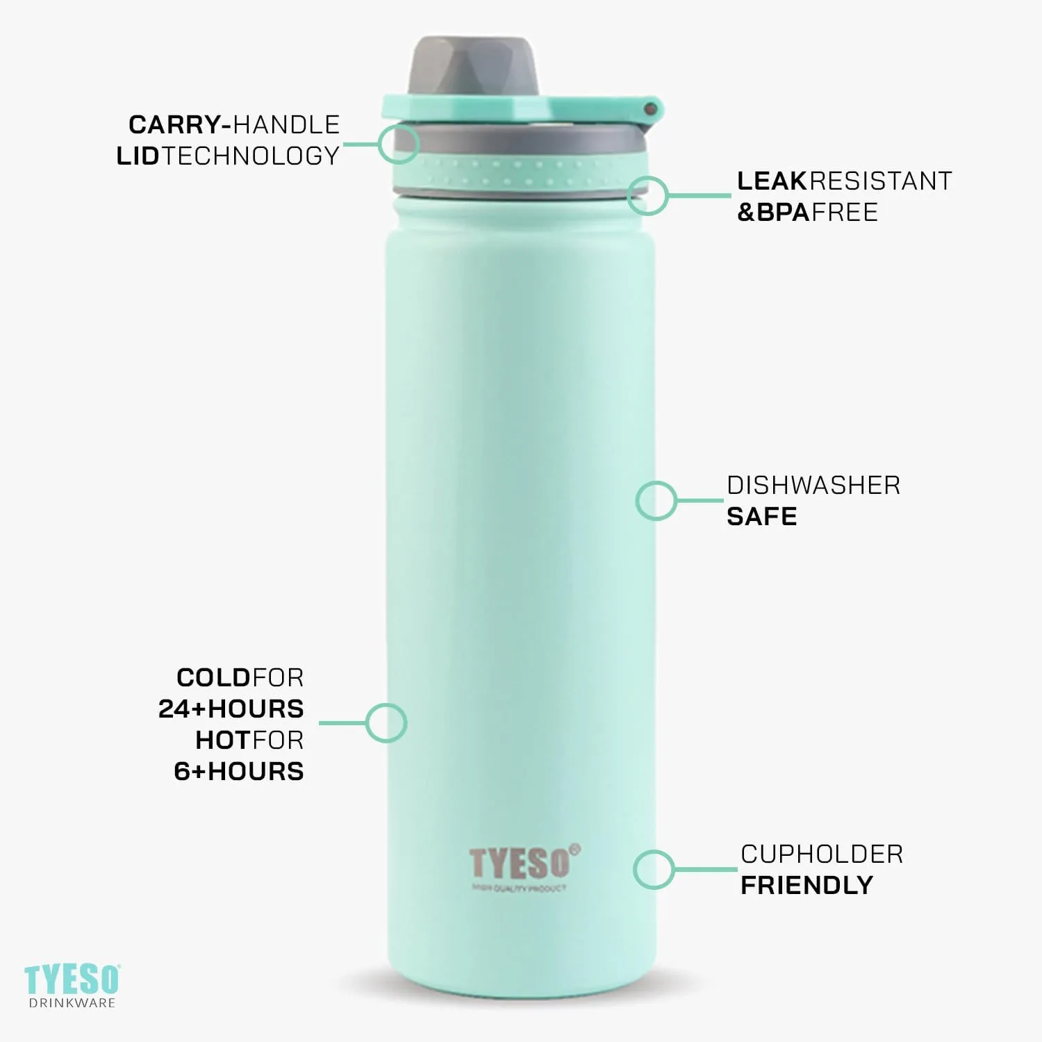 TYESO Water Bottle with Carrying Handle Lid | Insulated Stainless Steel Thermos | Travel Water Bottles for Gym & Sports | Leak Proof & BPA Free | Quick Flip Go Collection | 25oz (White)