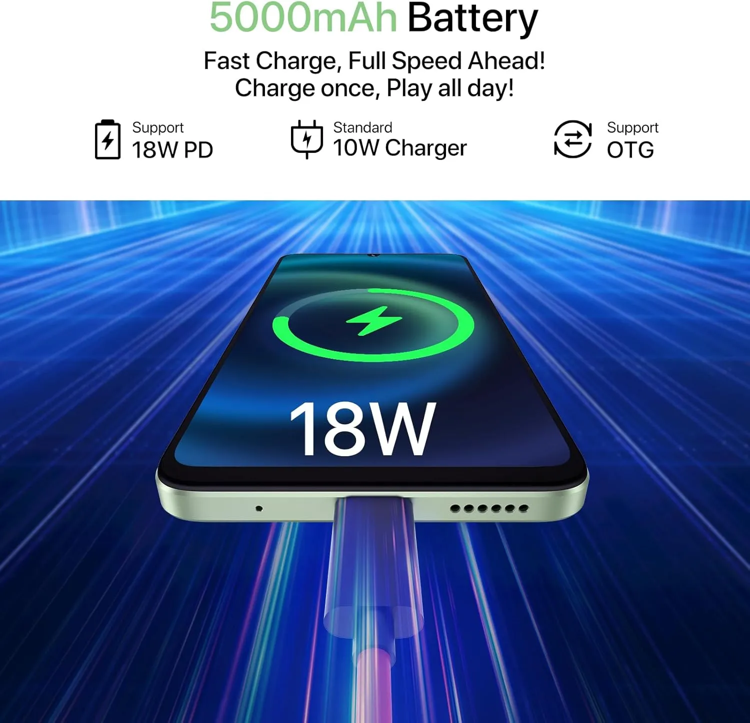 UMIDIGI G9T Cell Phone, Android 14 Smartphone Unlocked, 6.75" HD  90Hz Display, 5000mAh Battery, 18W Fast Charging, 8(4 4) 128GB/1TB TF, 13MP Camera, AI Face & Fingerprint Unlock, 4G Dual SIM, GPS