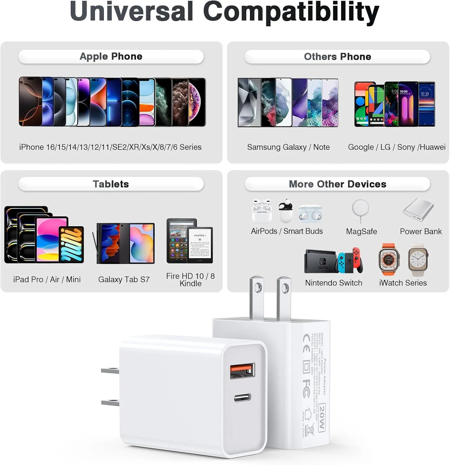 USB C Wall Charger Block 20W, 3-Pack Dual Port PD Power Delivery Fast Type C Charging Block Plug Adapter for iPhone 16/15/14/13/12/11 /Pro Max, XS/XR/X, iPad Pro, AirPods Pro, Samsung Galaxy(White)