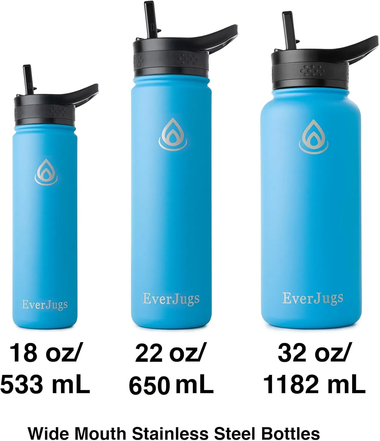 Water Bottle - 22 Oz, Wide Mouth, Premium Stainless Steel Bottle with Straw Lid, Double Walled Vacuum Insulated, Thermo Mug, Metal Flask, Leak Proof, Eco-Friendly