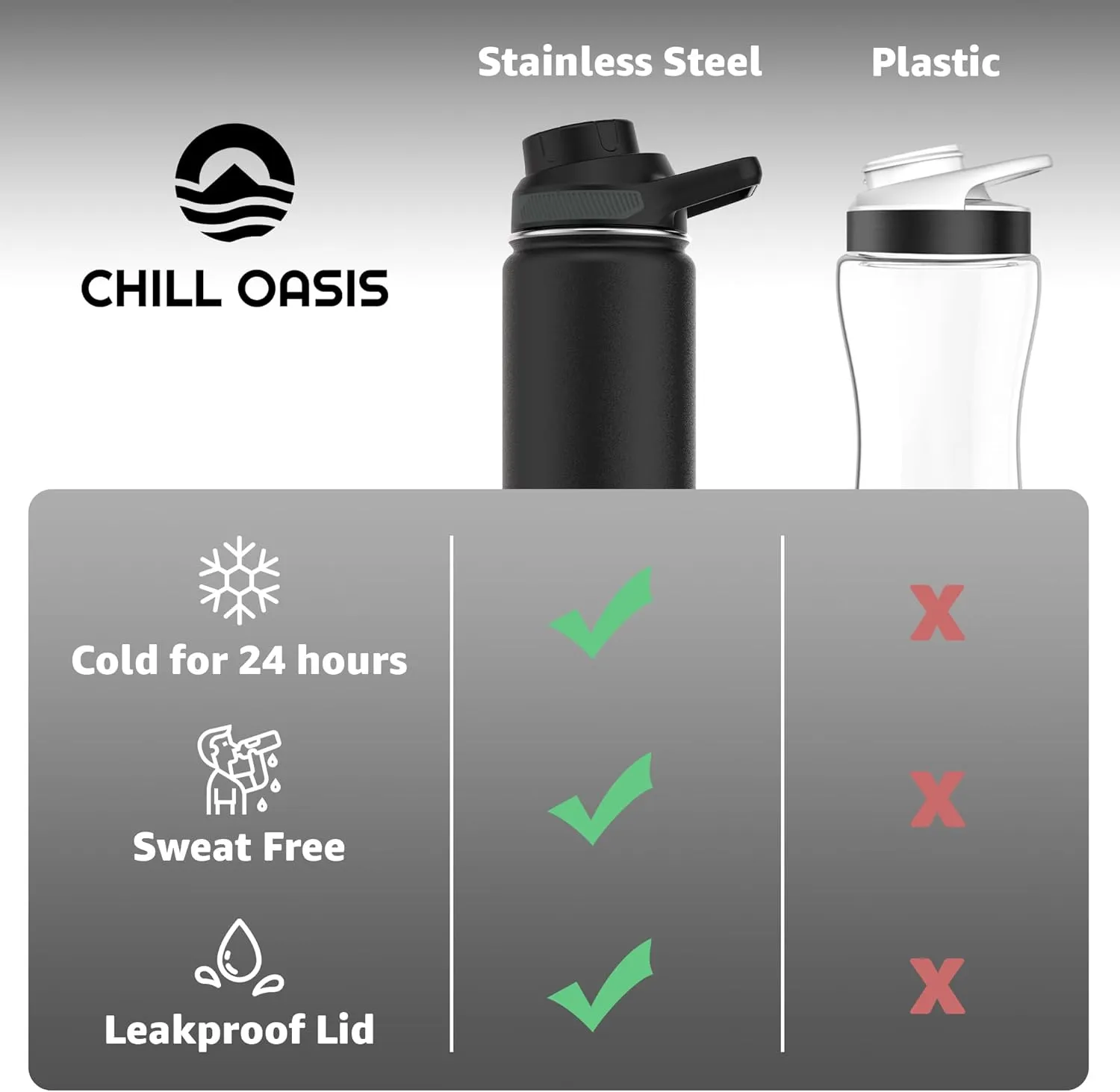 Water Bottle | Compatible With Popular Flavor Cartridges | BPA Free, Leak Proof, Double-Walled Vacuum Insulated Stainless Steel, and Dishwasher Safe | Cold for 24 Hours (Black, 12oz)