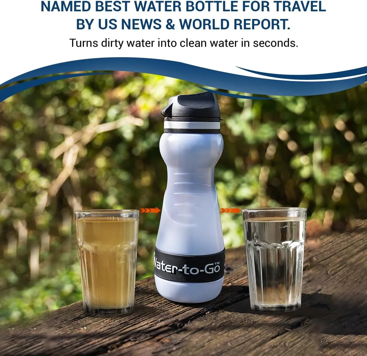 Water-to-Go (18.5oz/55cl) Water Bottle with Filter for Travel with 3-in-1, Triple Nano Filtration Technology, BPA-free Bioplastic Water Purifier Bottle for Travel, Hiking, Camping, Survival