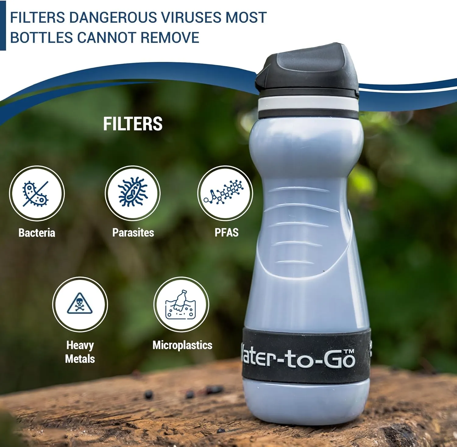 Water-to-Go (18.5oz/55cl) Water Bottle with Filter for Travel with 3-in-1, Triple Nano Filtration Technology, BPA-free Bioplastic Water Purifier Bottle for Travel, Hiking, Camping, Survival