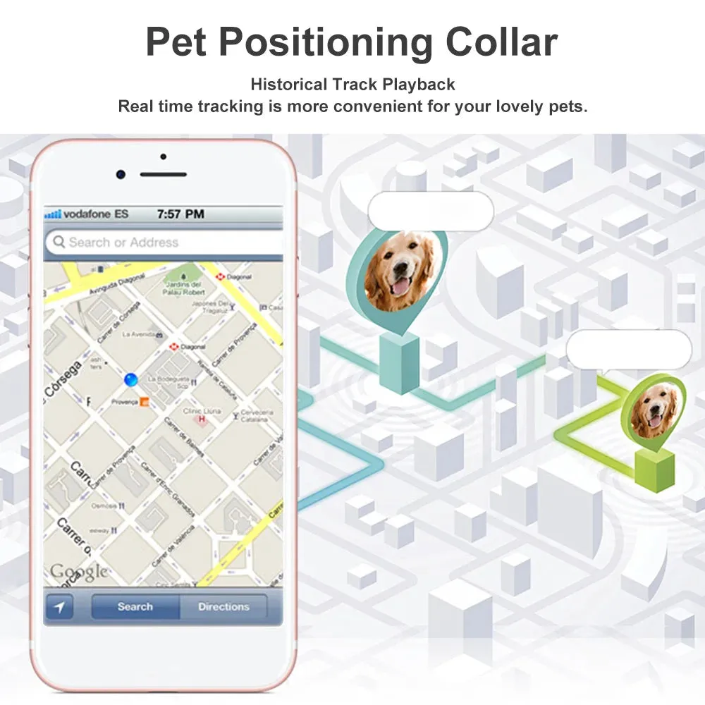 Waterproof Mini Pets GPS Tracker