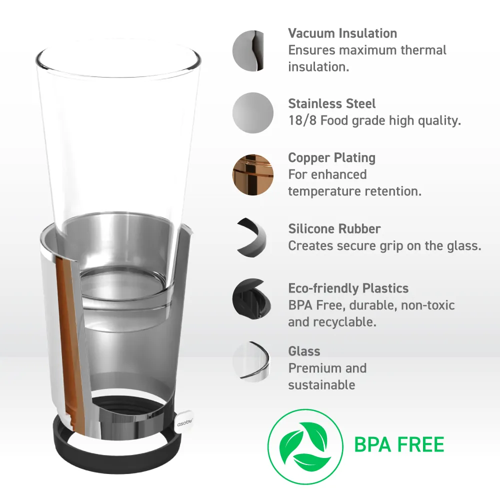 White Insulated Beer Sleeve